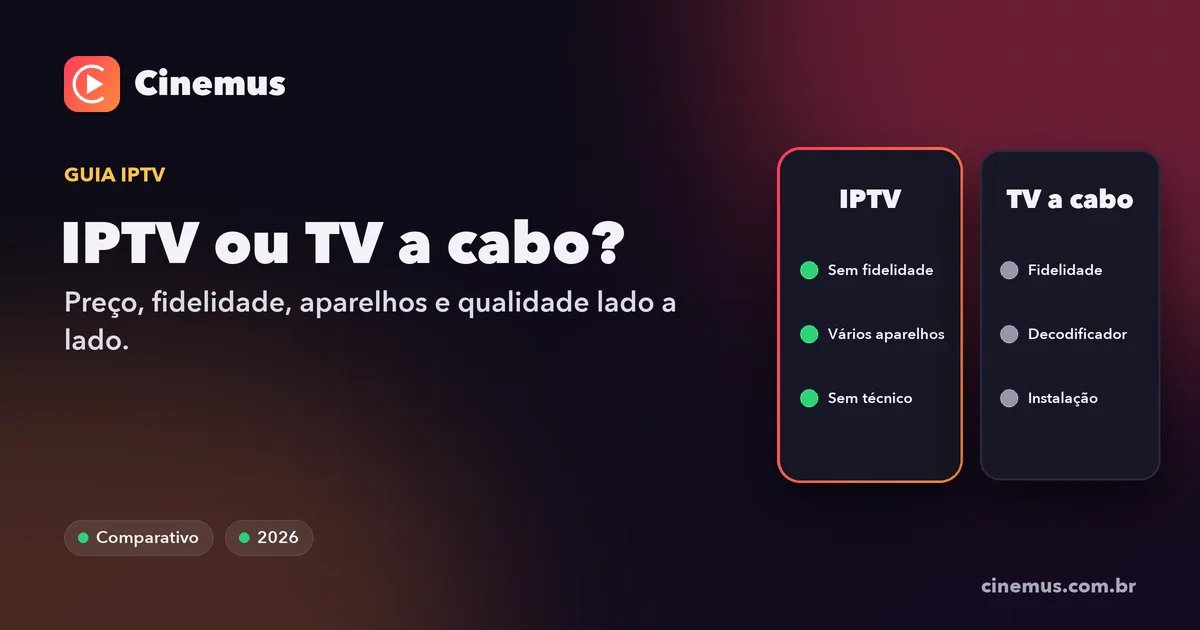 Comparativo lado a lado entre IPTV e TV a cabo com preço, aparelhos e fidelidade